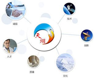 哈爾濱天翊煤礦救援裝備技術開發(fā)