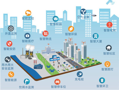 物博會(huì)與環(huán)保展倒計(jì)時(shí)3天，計(jì)訊物聯(lián)邀您共探物聯(lián)網(wǎng)技術(shù)研發(fā)新未來(lái)