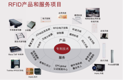 永奕科技即將亮相IOTE2017物聯(lián)網(wǎng)展，開(kāi)啟物聯(lián)網(wǎng)技術(shù)研發(fā)新篇章